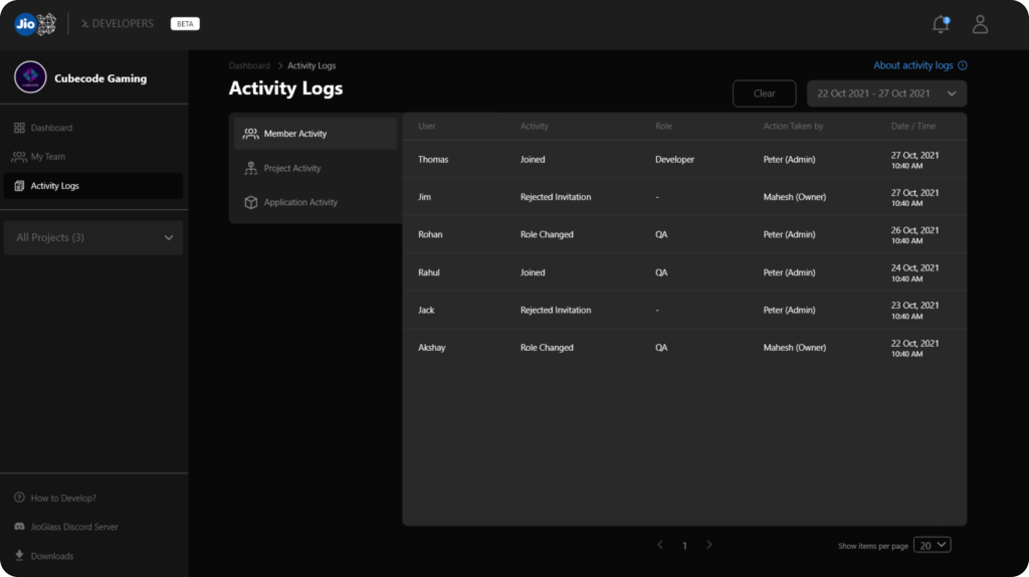 DC_Activity Monitoring_1
