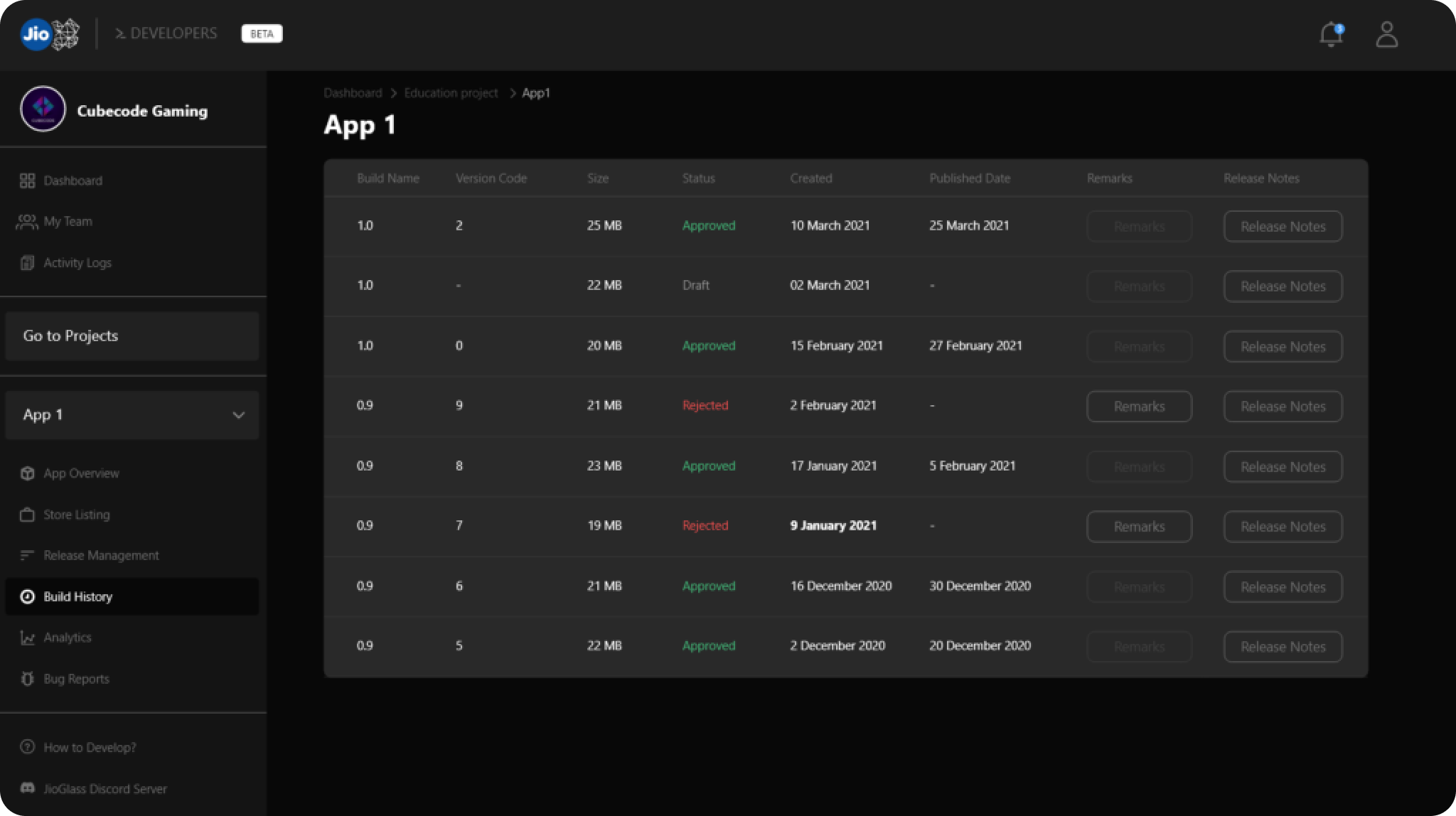DC_App Management & Release_5