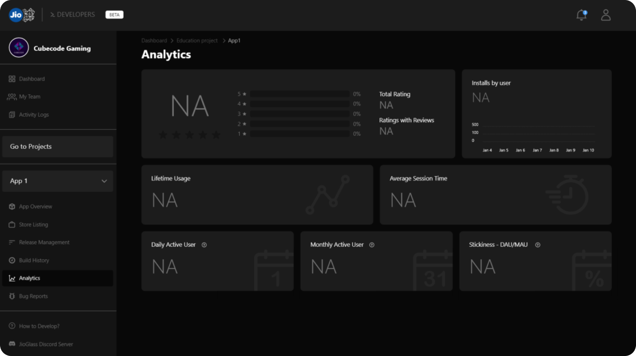 DC_App Performance & Analytics_2