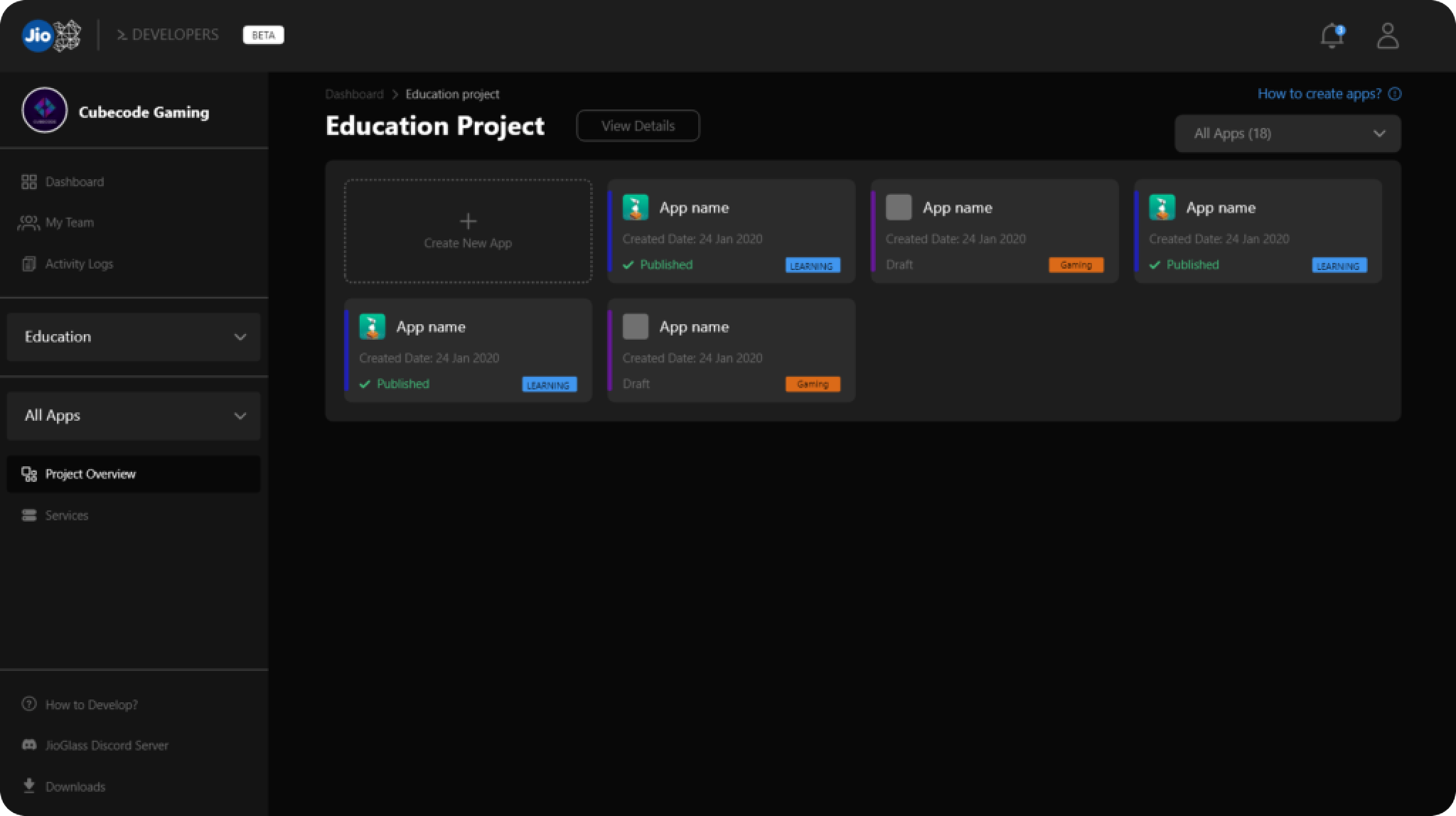 DC_Project Creation & Approval_5